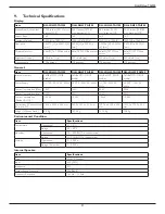 Preview for 28 page of Dahua Technology DH-LDH Series User Manual