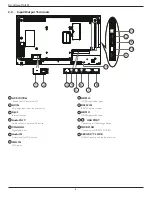 Preview for 13 page of Dahua Technology DH-LDH32-MAI200 User Manual