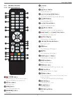 Preview for 14 page of Dahua Technology DH-LDH32-MAI200 User Manual