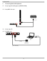 Preview for 17 page of Dahua Technology DH-LDH32-MAI200 User Manual