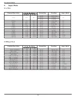 Preview for 33 page of Dahua Technology DH-LDH32-MAI200 User Manual