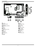 Preview for 49 page of Dahua Technology DH-LDH32-MAI200 User Manual