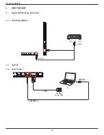 Preview for 53 page of Dahua Technology DH-LDH32-MAI200 User Manual