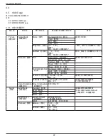 Preview for 65 page of Dahua Technology DH-LDH32-MAI200 User Manual