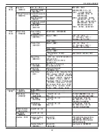 Preview for 66 page of Dahua Technology DH-LDH32-MAI200 User Manual