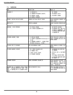 Preview for 71 page of Dahua Technology DH-LDH32-MAI200 User Manual