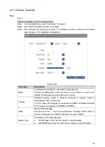 Preview for 42 page of Dahua Technology DH-PFM888S-AC User Manual