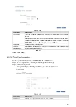 Preview for 50 page of Dahua Technology DH-PFM888S-AC User Manual