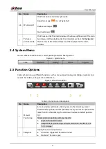 Preview for 17 page of Dahua Technology DH-PFR4K-B240 User Manual