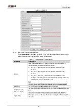 Preview for 54 page of Dahua Technology DH-PFR4K-B240 User Manual