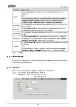 Preview for 62 page of Dahua Technology DH-PFR4K-B240 User Manual