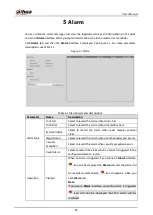 Preview for 96 page of Dahua Technology DH-PFR4K-B240 User Manual