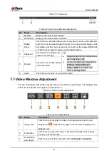 Preview for 17 page of Dahua Technology DH-PFR4K-D300 User Manual