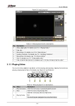 Preview for 22 page of Dahua Technology DH-PFR4K-D300 User Manual