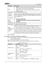 Preview for 47 page of Dahua Technology DH-PFR4K-D300 User Manual