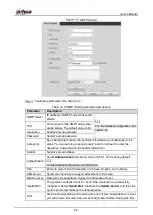 Preview for 52 page of Dahua Technology DH-PFR4K-D300 User Manual