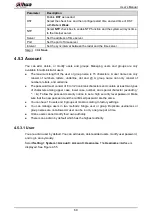 Preview for 75 page of Dahua Technology DH-PFR4K-E50 User Manual