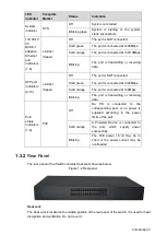 Preview for 9 page of Dahua Technology DH-PFS4210-8GT-150 User Manual