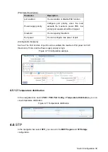 Preview for 44 page of Dahua Technology DH-PFS4210-8GT-150 User Manual