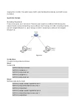 Preview for 20 page of Dahua Technology DH-PFS4210-8GT-DP Quick Start Manual