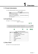 Preview for 5 page of Dahua Technology DH-PFS5936-24GF8GT4XF Quick Start Manual