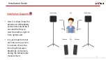 Preview for 10 page of Dahua Technology DH-TPC-BF2221-HTM Installation And Configuration Manual