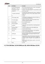 Preview for 48 page of Dahua Technology DH-XVR Series User Manual