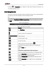 Preview for 85 page of Dahua Technology DH-XVR1B04-I Manual