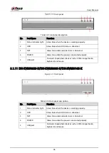 Preview for 38 page of Dahua Technology DH-XVR1B04 User Manual