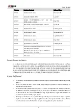 Preview for 3 page of Dahua Technology DH-XVR42 AN-I Series User Manual