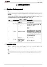 Preview for 13 page of Dahua Technology DH-XVR42 AN-I Series User Manual