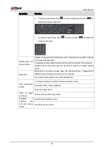 Preview for 45 page of Dahua Technology DH-XVR42 AN-I Series User Manual