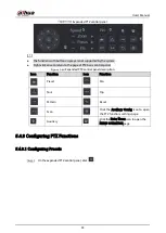 Preview for 105 page of Dahua Technology DH-XVR42 AN-I Series User Manual