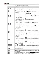 Preview for 145 page of Dahua Technology DH-XVR42 AN-I Series User Manual