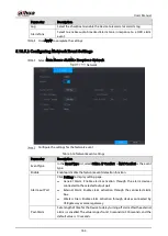 Preview for 174 page of Dahua Technology DH-XVR42 AN-I Series User Manual