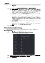 Preview for 210 page of Dahua Technology DH-XVR42 AN-I Series User Manual