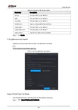 Preview for 332 page of Dahua Technology DH-XVR42 AN-I Series User Manual