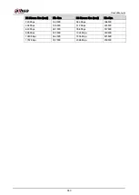 Preview for 370 page of Dahua Technology DH-XVR42 AN-I Series User Manual