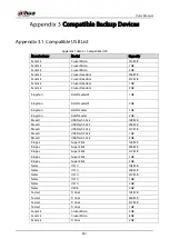 Preview for 371 page of Dahua Technology DH-XVR42 AN-I Series User Manual