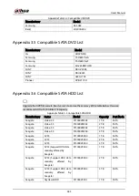 Preview for 373 page of Dahua Technology DH-XVR42 AN-I Series User Manual