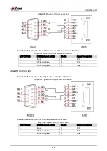 Предварительный просмотр 388 страницы Dahua Technology DH-XVR42 AN-I Series User Manual