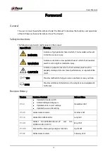 Preview for 2 page of Dahua Technology DH-XVR5104HI User Manual