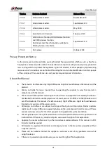 Preview for 3 page of Dahua Technology DH-XVR5104HI User Manual