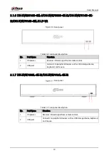 Preview for 28 page of Dahua Technology DH-XVR5104HI User Manual