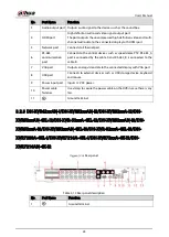 Preview for 33 page of Dahua Technology DH-XVR5104HI User Manual