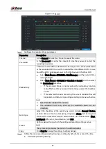 Preview for 76 page of Dahua Technology DH-XVR5104HI User Manual