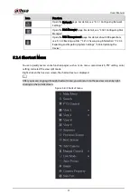 Preview for 86 page of Dahua Technology DH-XVR5104HI User Manual