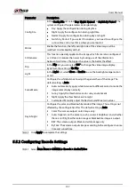 Preview for 116 page of Dahua Technology DH-XVR5104HI User Manual