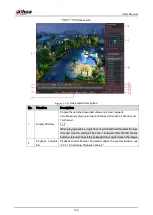 Preview for 145 page of Dahua Technology DH-XVR5104HI User Manual