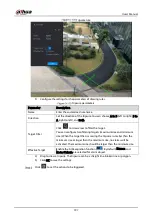 Preview for 206 page of Dahua Technology DH-XVR5104HI User Manual